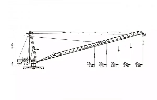 Деррик-краны ZTM ZTD45-20